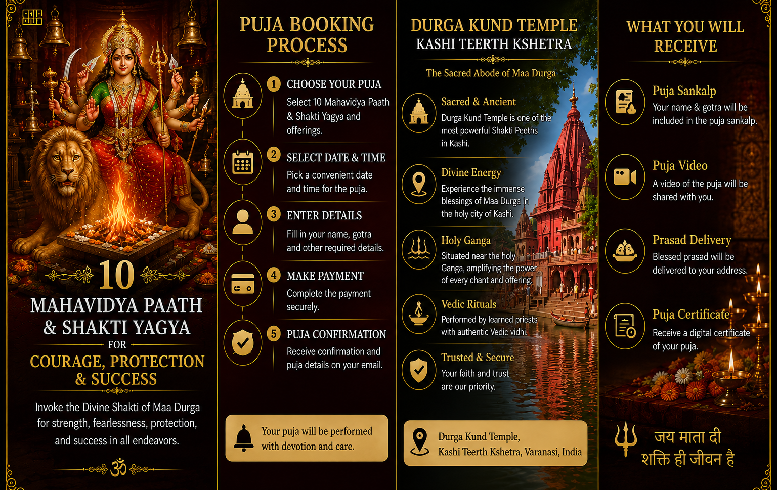 🌺 10 Mahavidya Paath & Divine Shakti Yagya for Courage, Protection & Success